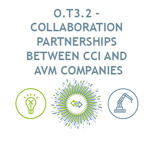 OUTPUT O.T3.2 - COLLABORATION PARTNERSHIPS BETWEEN CCI AND AVM COMPANIES