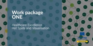 Work package 1: Visualization Tool & Hot Spots