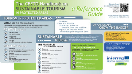 CEETO Handbook 
